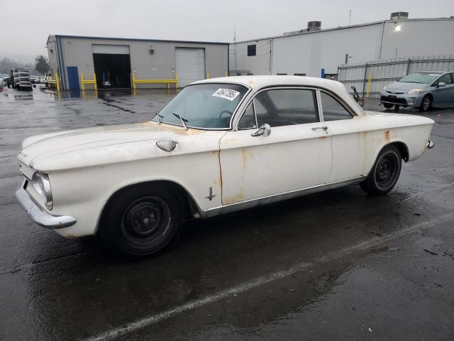  Salvage Chevrolet Uk