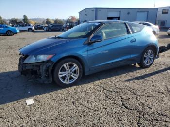  Salvage Honda Crz