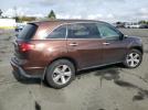 Acura MDX Technology Image 2
