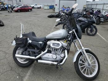  Salvage Harley-Davidson Sprtstr883